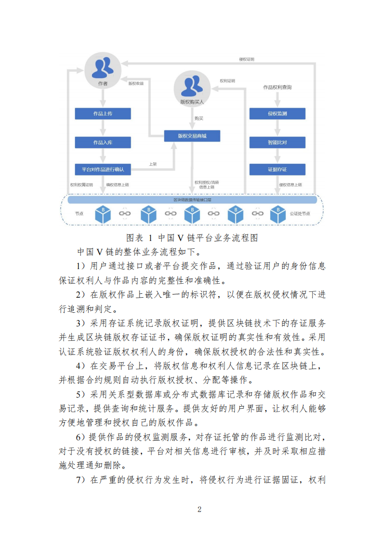 2023中国区块链创新应用案例集(附下载)