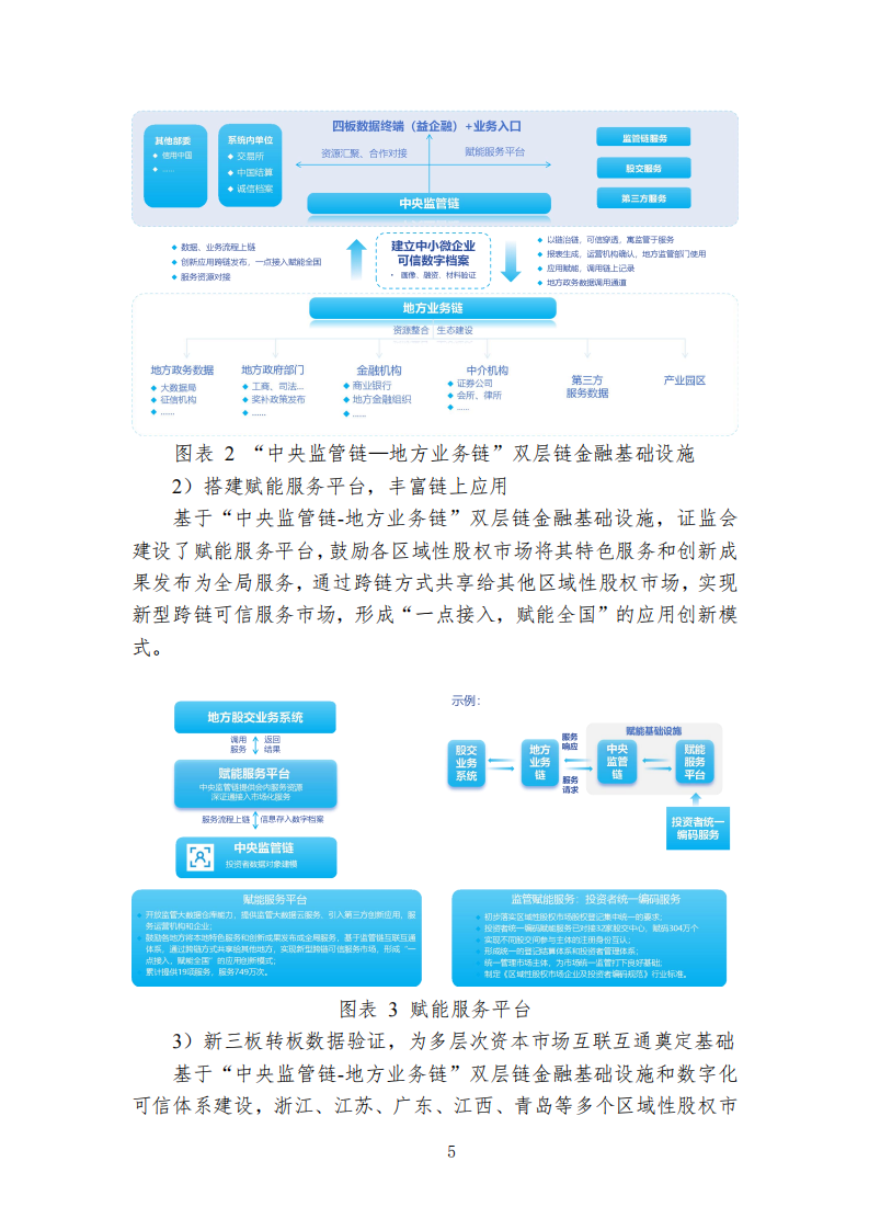 2023中国区块链创新应用案例集(附下载)
