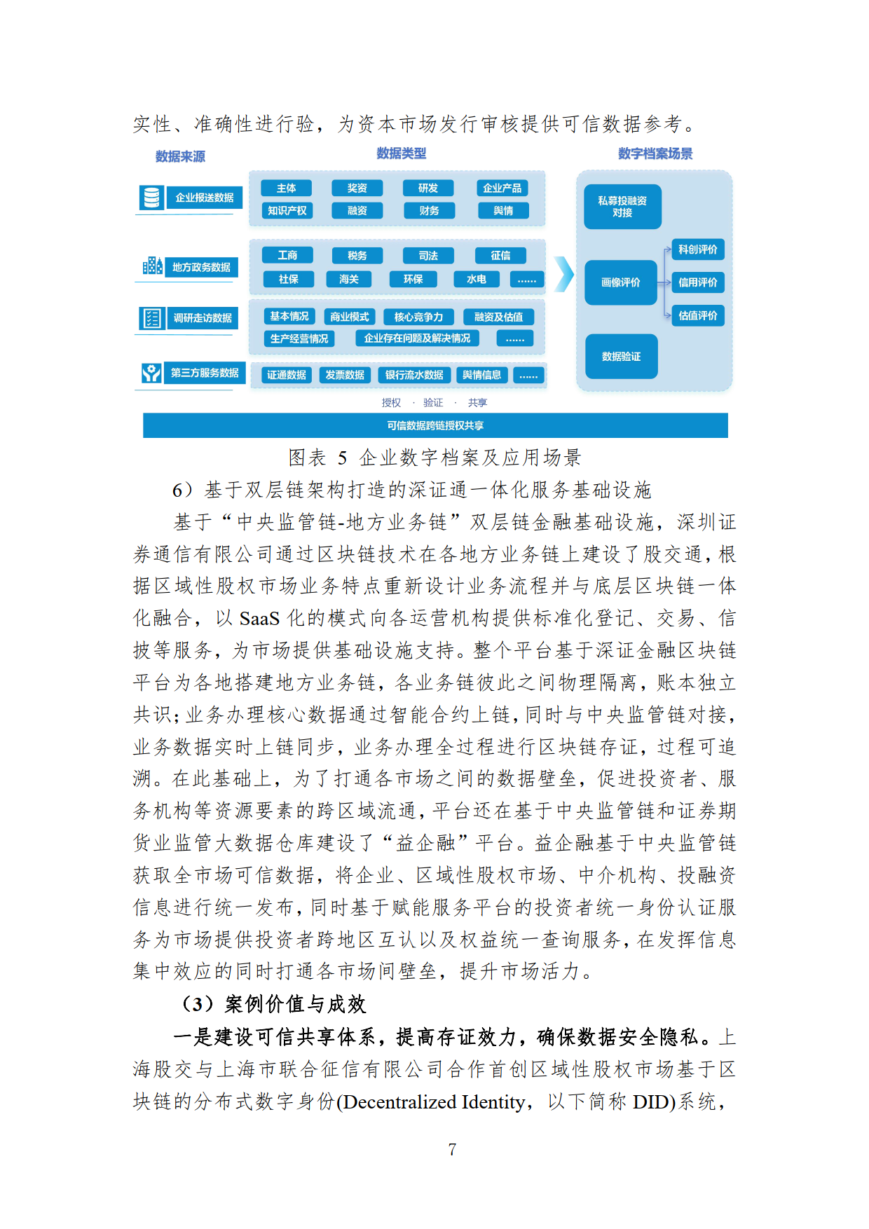 中国区块链创新应用案例集2023（附下载）