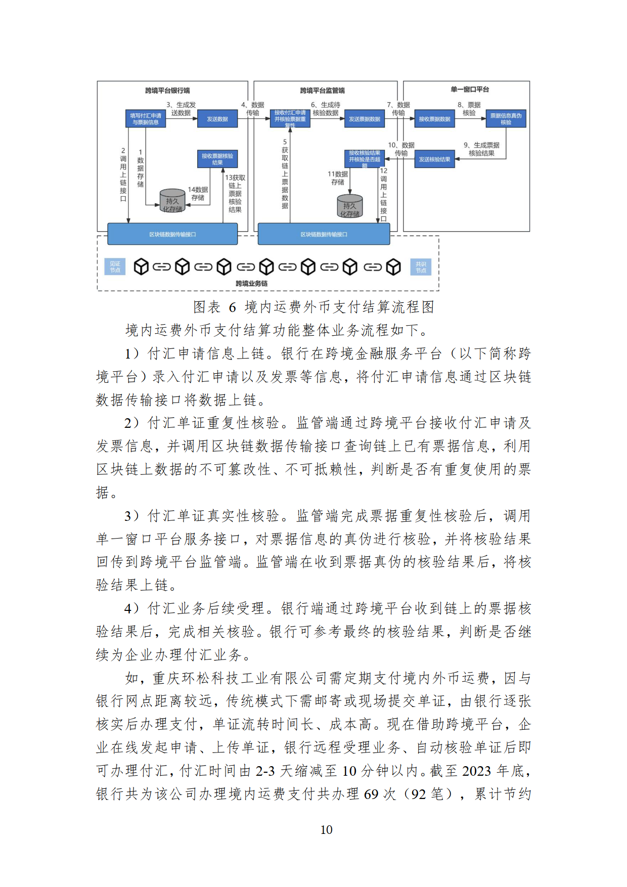 中国区块链创新应用案例集2023（附下载）