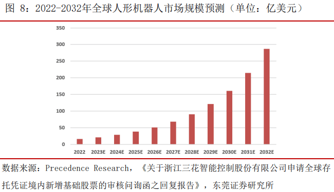 4个PEEK概念股分析， 谁是“树脂之王”真龙头