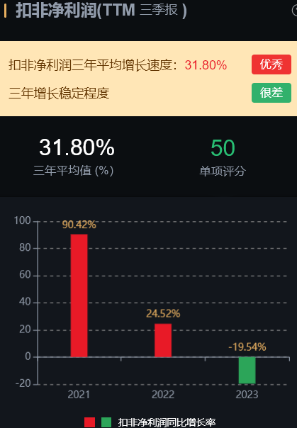 4个PEEK概念股分析， 谁是“树脂之王”真龙头