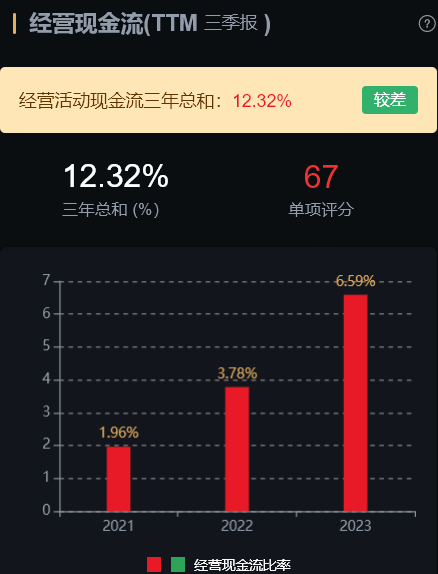 4个PEEK概念股分析， 谁是“树脂之王”真龙头