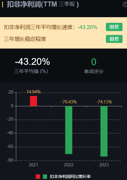 4个PEEK概念股分析， 谁是“树脂之王”真龙头