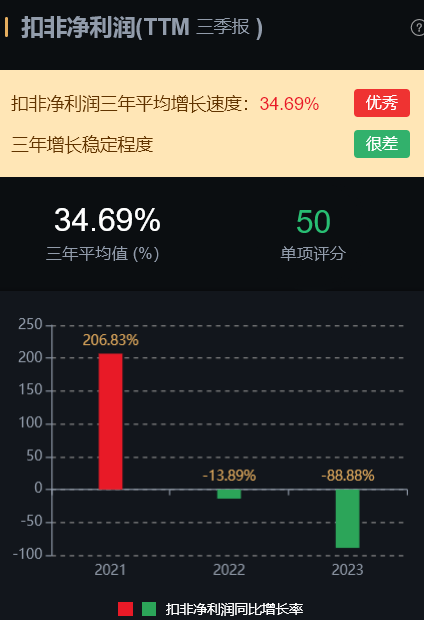 4个PEEK概念股分析， 谁是“树脂之王”真龙头