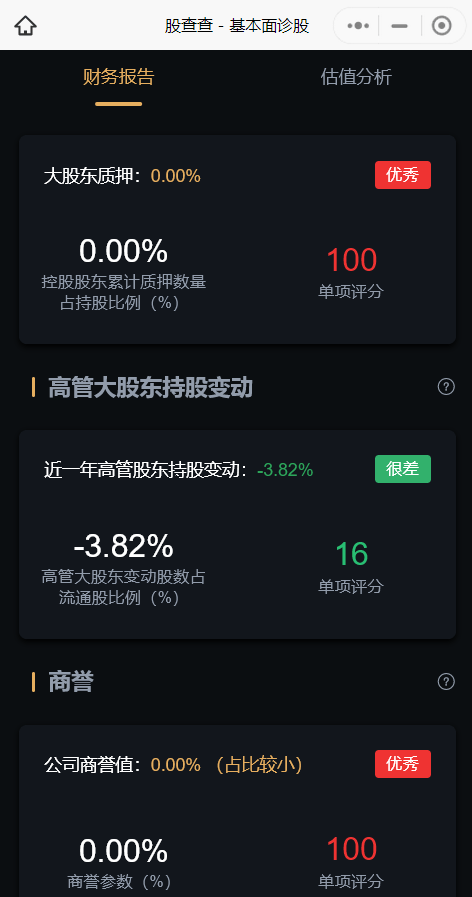 4个PEEK概念股分析， 谁是“树脂之王”真龙头