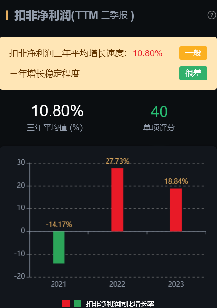 4个PEEK概念股分析， 谁是“树脂之王”真龙头