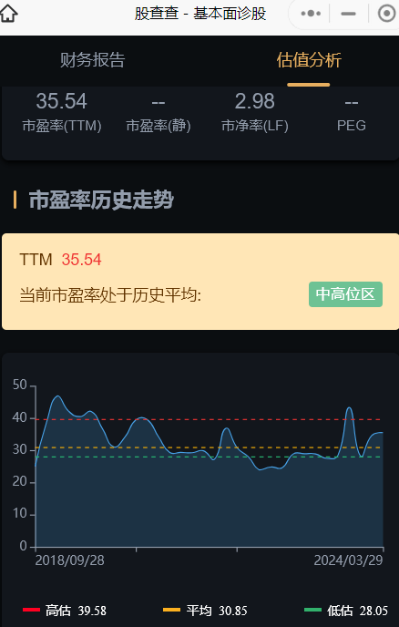 4个PEEK概念股分析， 谁是“树脂之王”真龙头