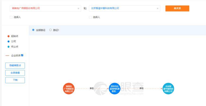 大爆发！龙头接连20cm涨停，kimi概念股还有这些