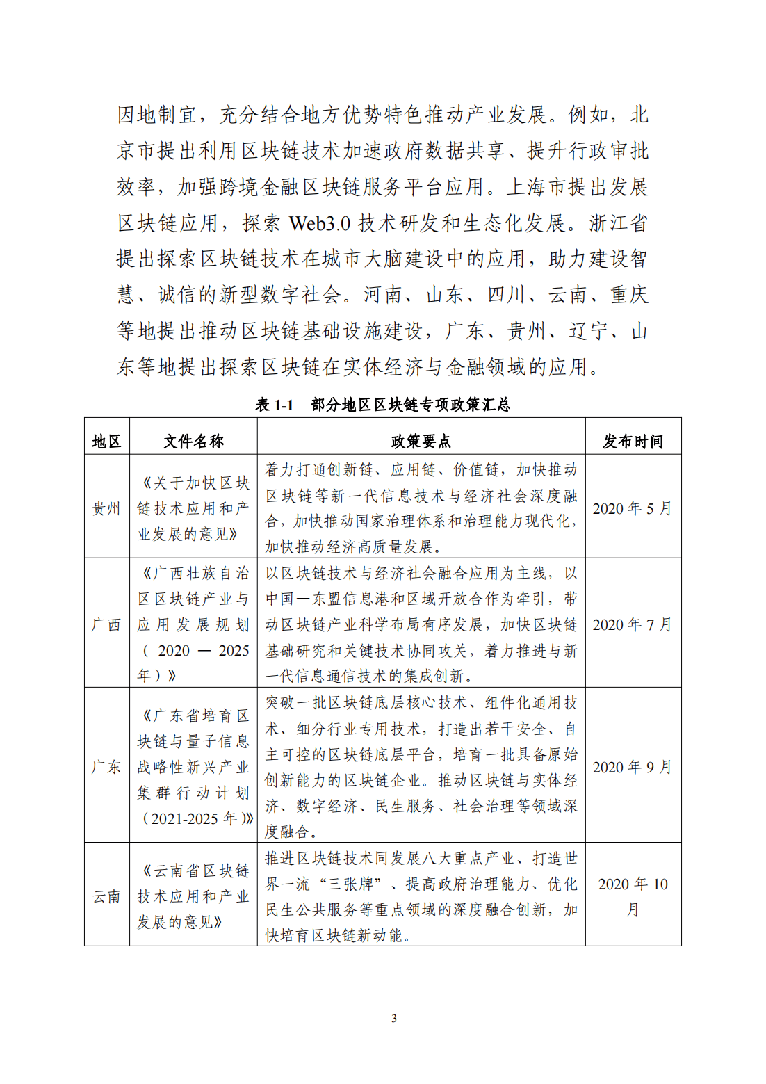 57页|中国区块链创新应用发展报告（2023）附下载