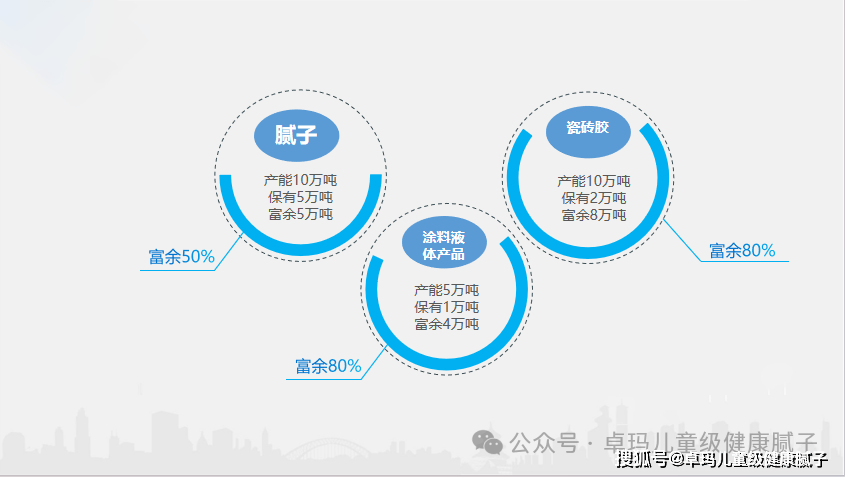 广东爱因新材料有限公司|公司介绍