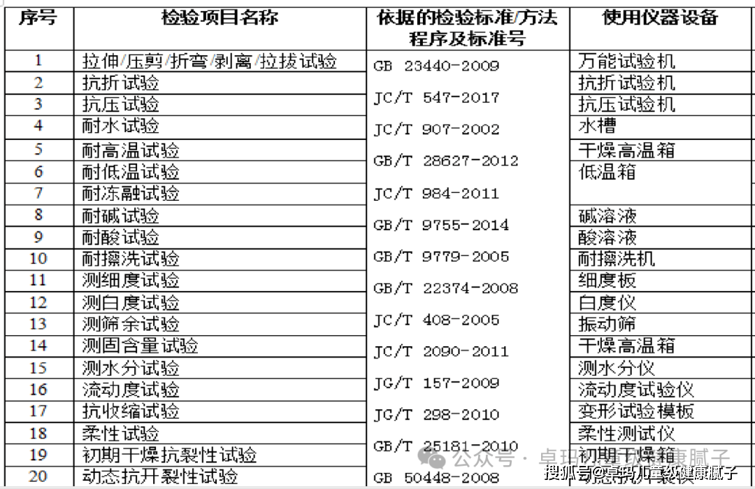广东爱因新材料有限公司|公司介绍
