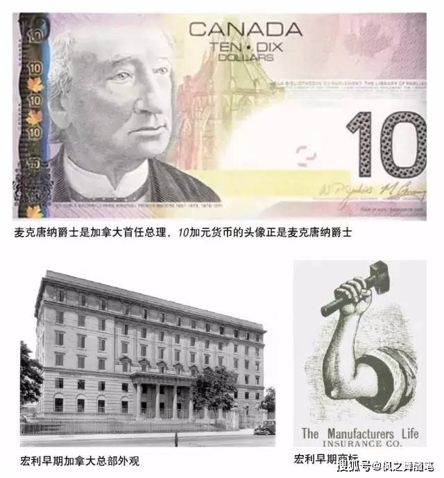 公司介绍：加拿大Manulife宏利