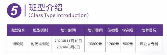 武汉技能高考复读学校--湖北经济技术培训学院简介