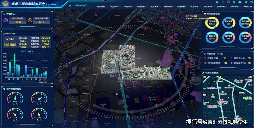 看见未来社区：视频孪生技术打造智慧社区
