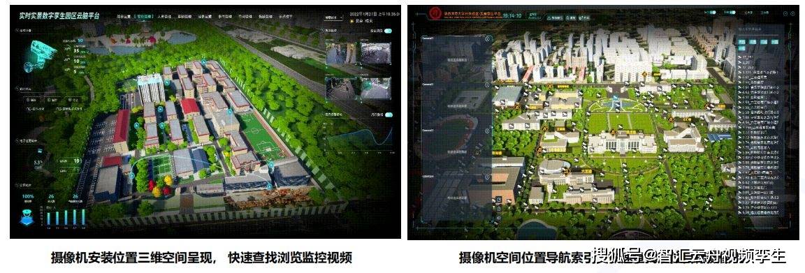 看见未来社区：视频孪生技术打造智慧社区