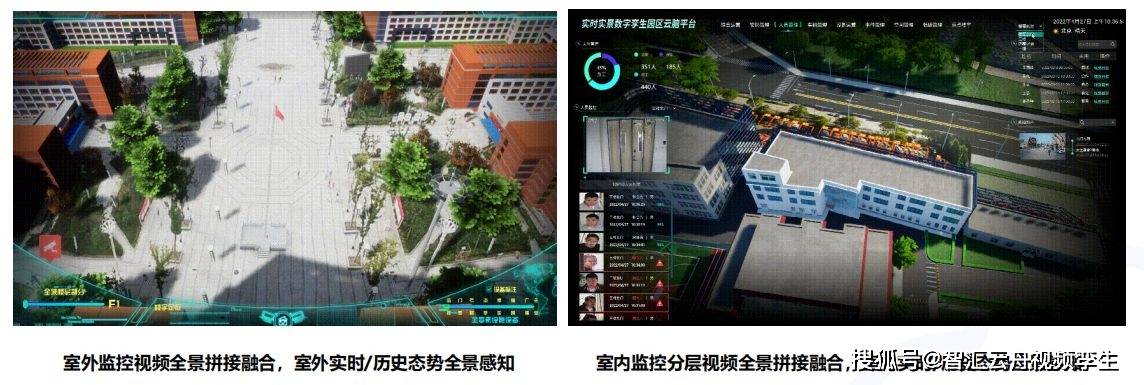看见未来社区：视频孪生技术打造智慧社区