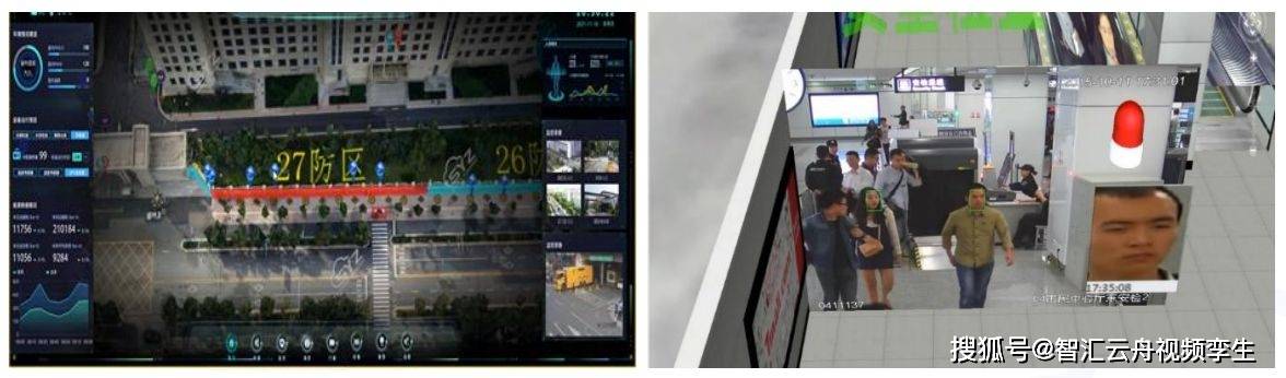看见未来社区：视频孪生技术打造智慧社区