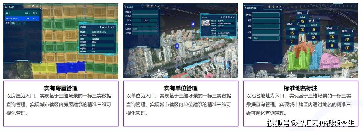 看见未来社区：视频孪生技术打造智慧社区