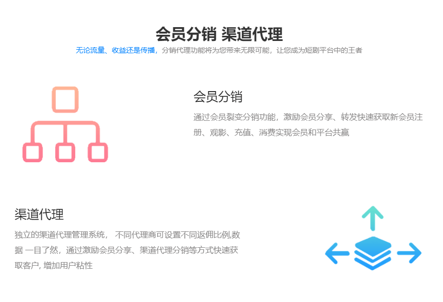 短剧系统源码的搭建