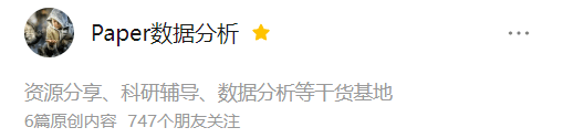 上市公司环境绩效相关指标面板数据（2008-2023年）