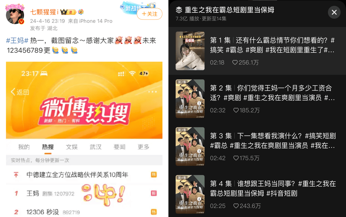 短剧持续“疯狂”：12集7.3亿播放量，上市公司短剧相关收入增长超12倍 | 周报