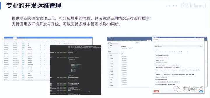 为什么用低代码(Low-Code)?低代码开发平台的优势和好处是什么?