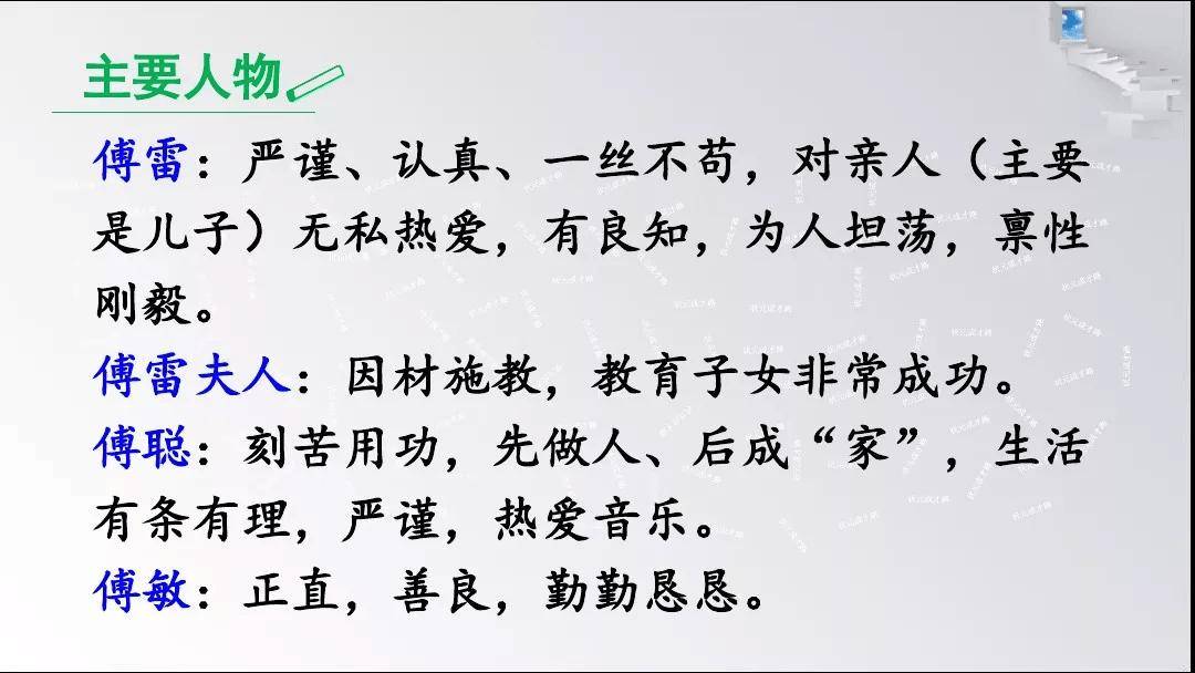 《傅雷家书》名著视频讲解+知识要点