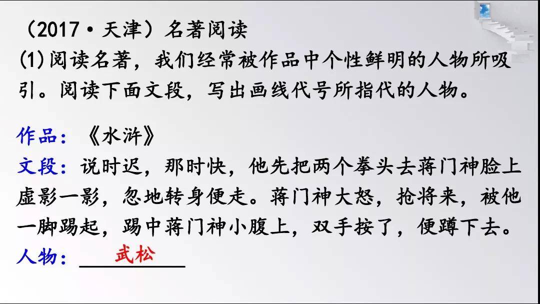 《傅雷家书》名著视频讲解+知识要点