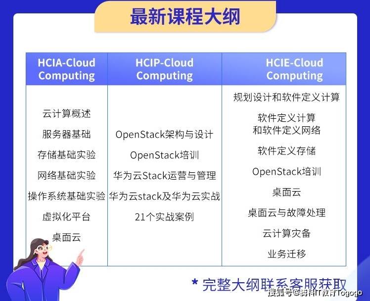 华为HCIE云计算认证和其他云计算认证的比较