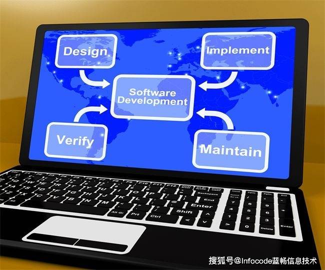 微信公众号二次开发为众筹平台提供了强有力的解决方案