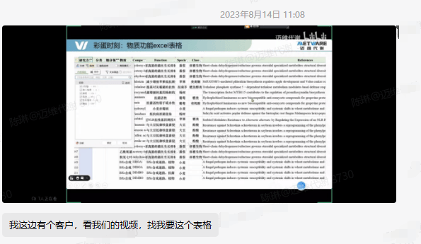 科研加速器 | 四载磨砺，功能词典2.0云端登场，科研查询从此易如反掌！