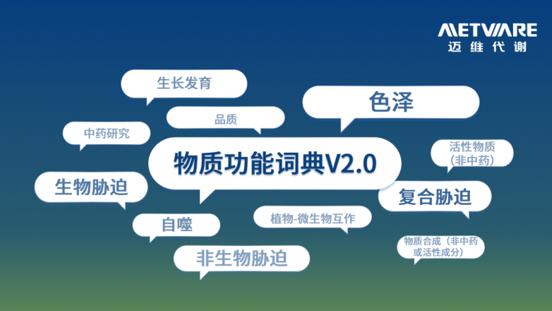 科研加速器 | 四载磨砺，功能词典2.0云端登场，科研查询从此易如反掌！