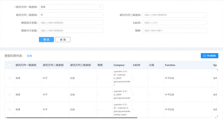 科研加速器 | 四载磨砺，功能词典2.0云端登场，科研查询从此易如反掌！
