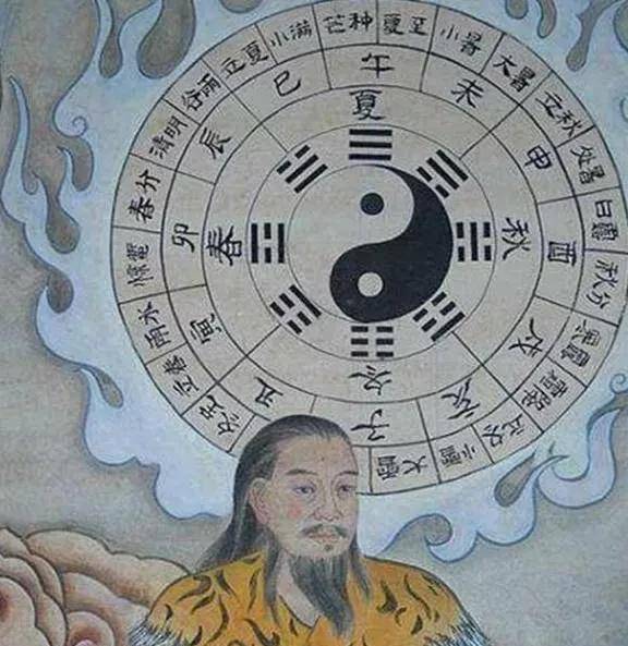 中国为什么叫“中国”？