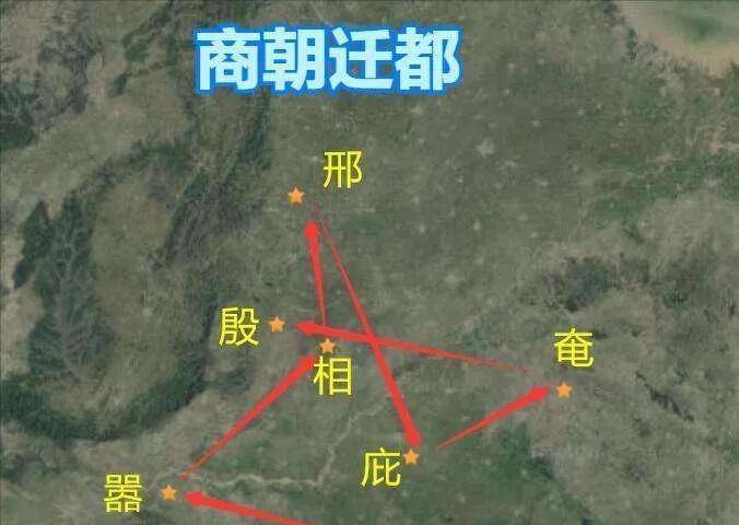 商朝为什么叫“殷商”？