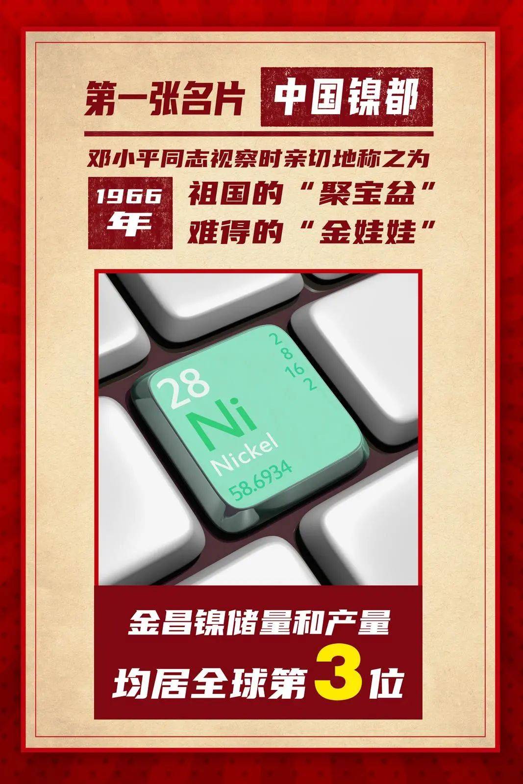 海报丨第一张名片──“中国镍都”