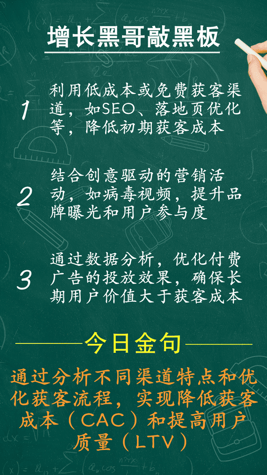 渠道分析从入门到精通，一篇全搞定01