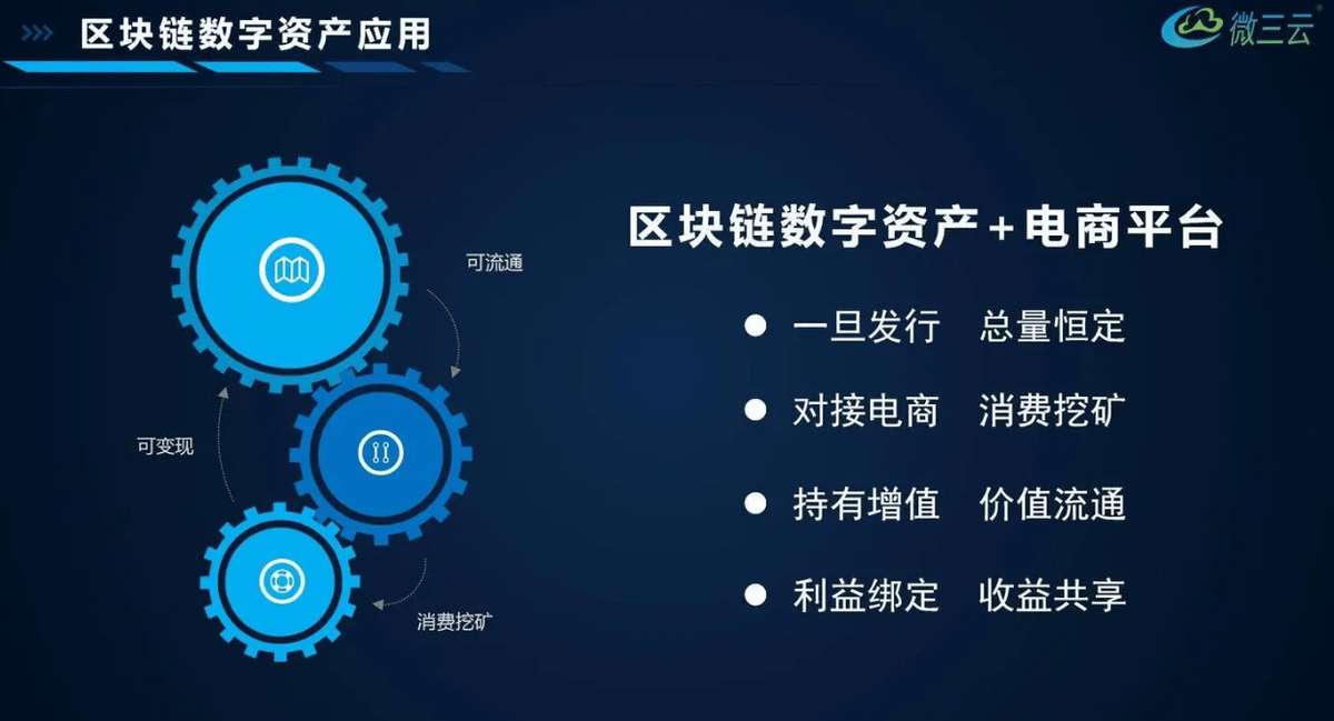 震惊！区块链技术如何颠覆传统市场？数字藏品成为新宠！