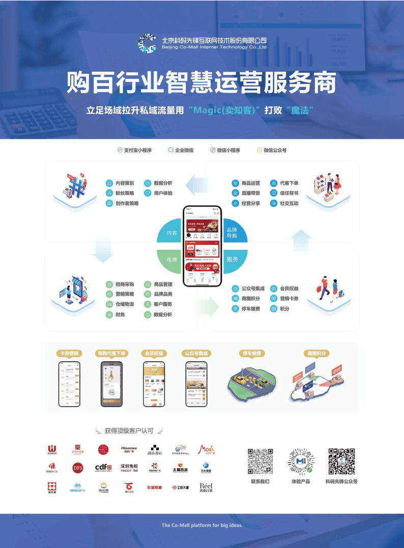 2023中国零售业技术服务商名录