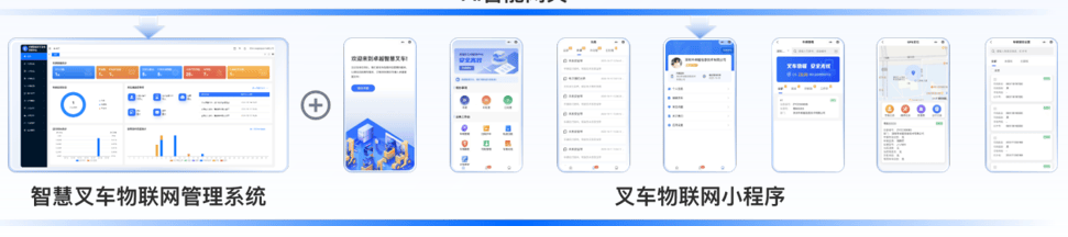 喜讯！“卓越技术”荣登首批“深圳叉车物联监测服务”供应商榜单