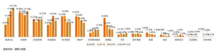 《2024中国海外留学人才洞察报告》留学归国人才需求增长！
